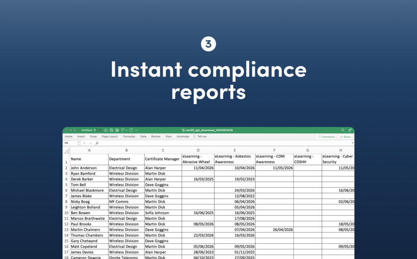 Automated exports in Certifi
